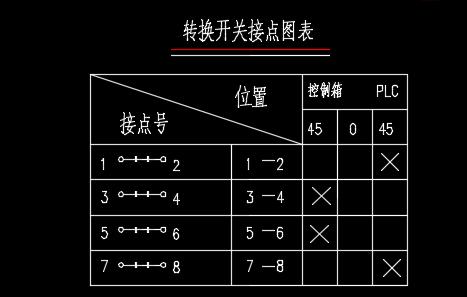 油改气转换开关接线图图片