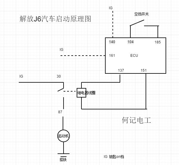 跃进货车电路图图片