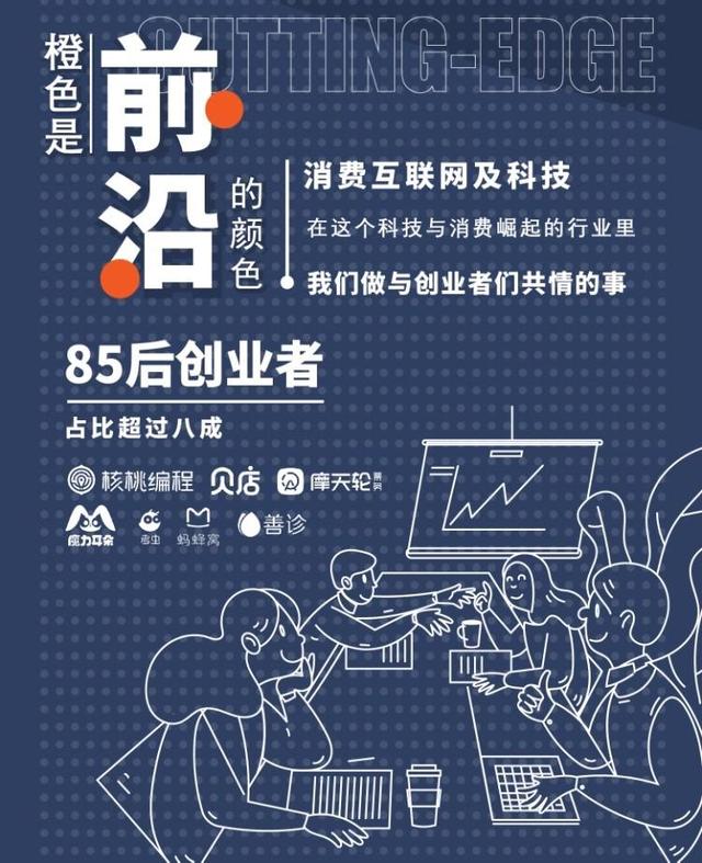 高瓴创投图片