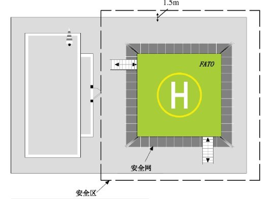 直升机停机坪 