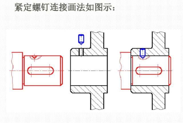 螺钉连接的画法图片