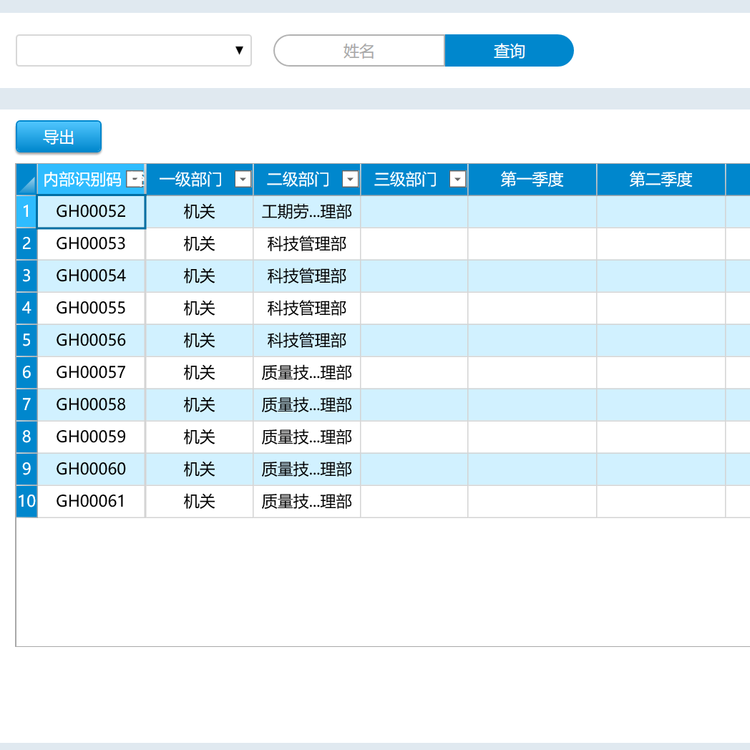 咨询公司考勤怎样管理(咨询公司员工薪酬管理办法)