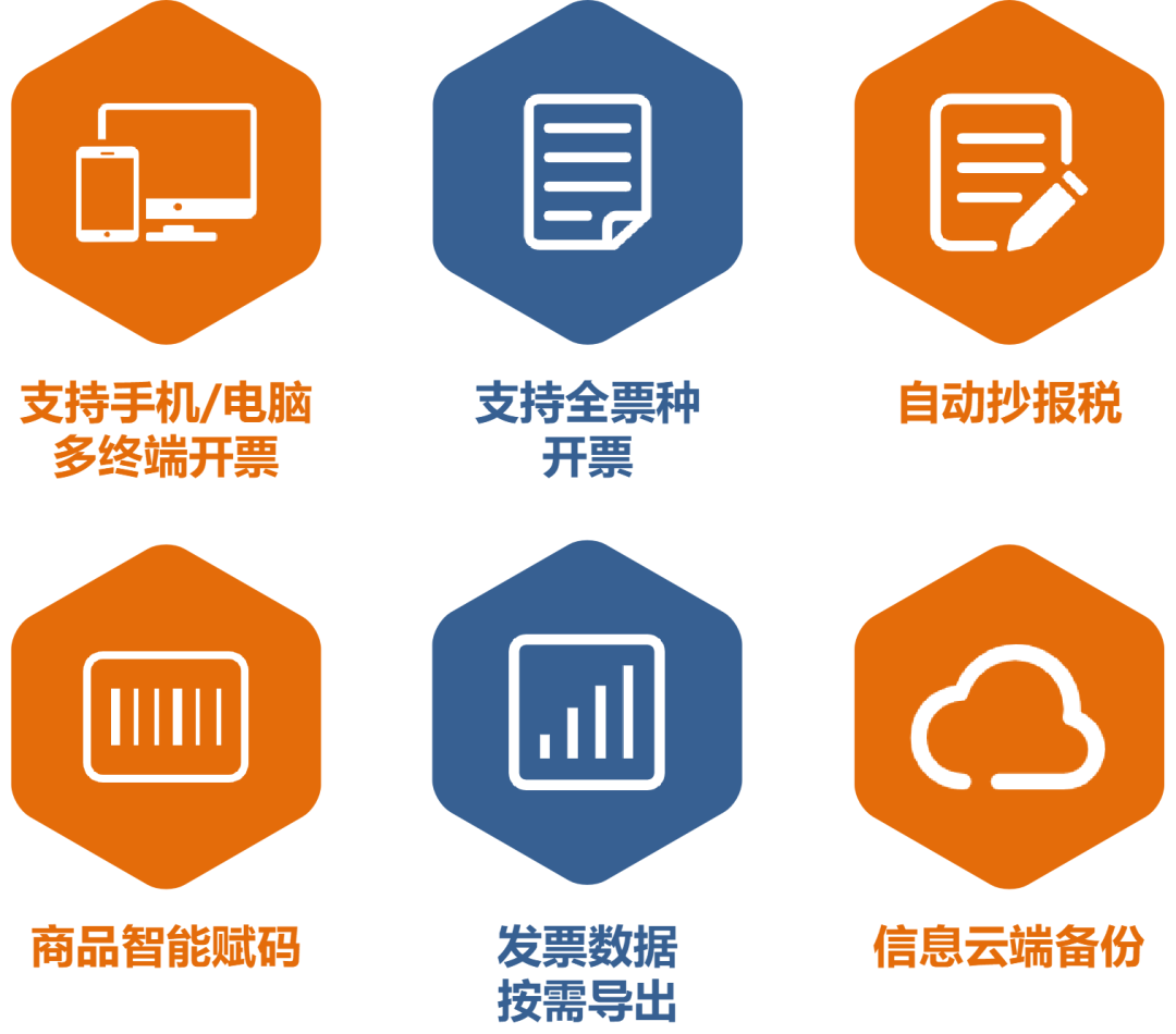 产品优势无税控设备开票--智云平台,主要功能有闪电开票,扫码开票