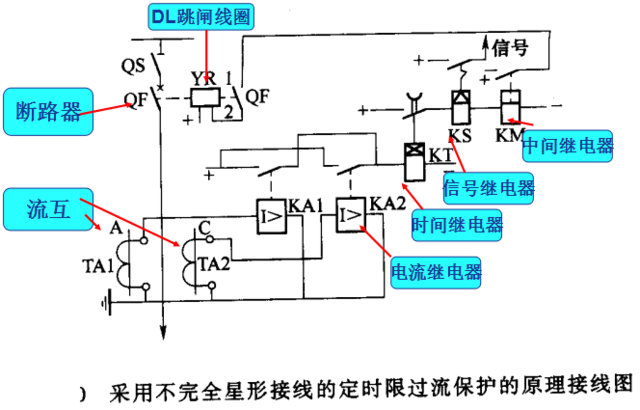 原理图 展开图 安装图图片