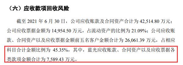 来源:洲宇设计集团招股书今年2月,洲宇还被曝出因欠薪员工集体维权