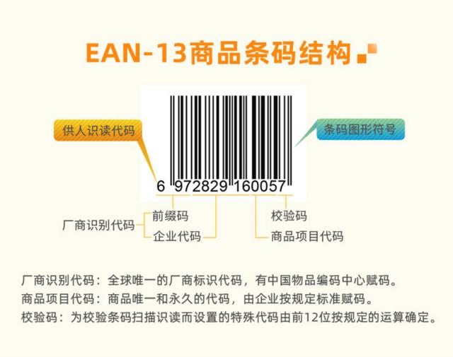 中国物品编码中心申请69条形码