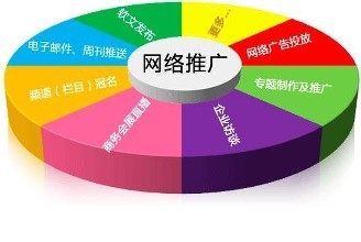 增加百度收录量_百度收录减少的原因和解决办法_百度收录增加反链变少