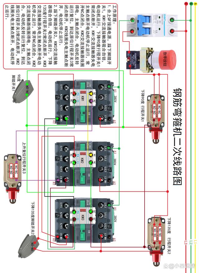 小针刀治疗筋膜炎图解图片