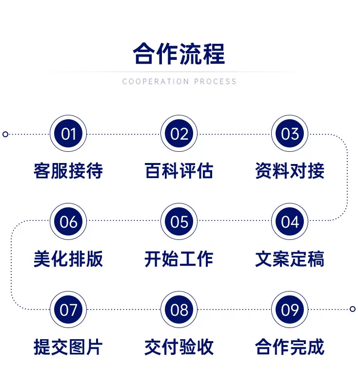 搜狗seo找关键词怎么找的啊=搜狗seo网站关键词批量查询推广官网