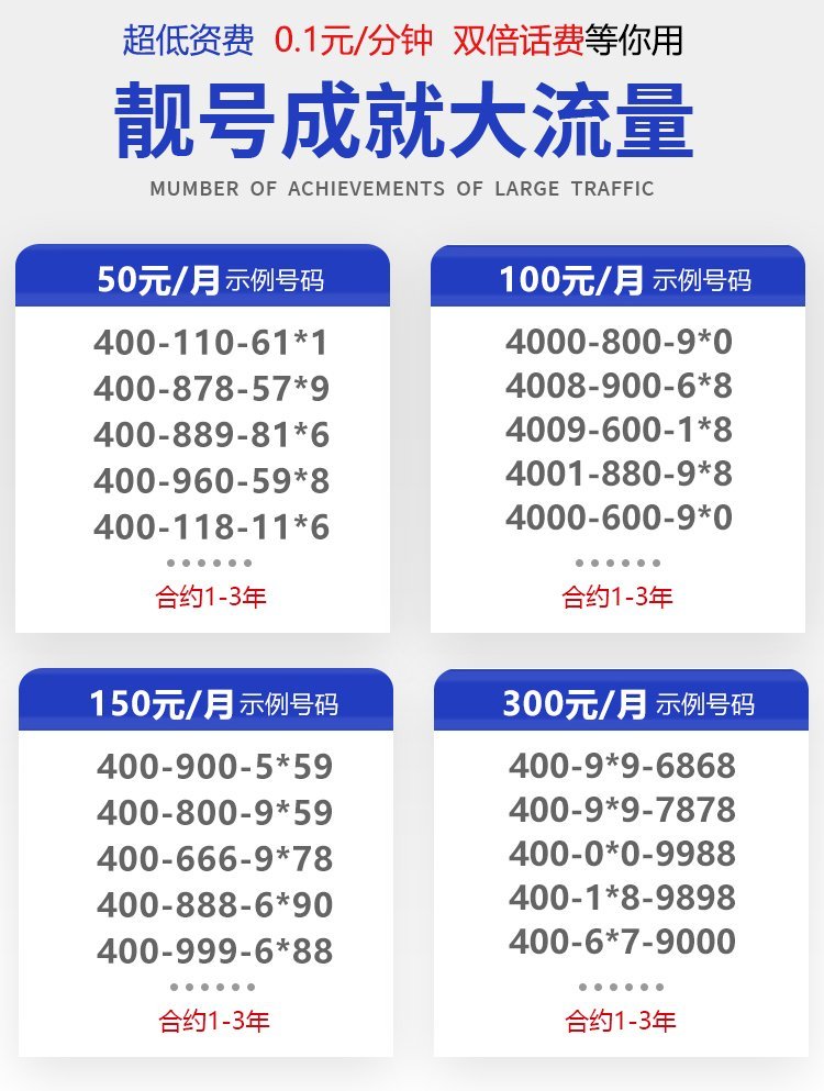 优选_济铭企服代办中心资质:所在地:山东济南进入店铺所有服务