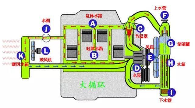 水动力发动机原理图图片