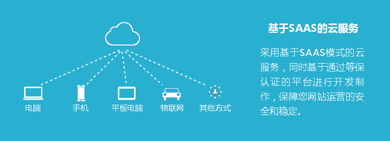 天津建设网站收费_天津市建设网平台查询