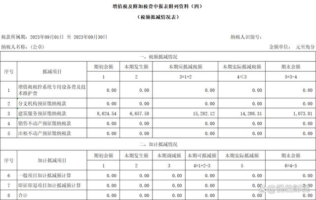 增值税主表图片